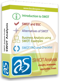 Get yourself swot analysis guide